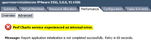 Performance_Data_Overview_Shows_Perf_Charts_service_experienced_an_internal_error_1