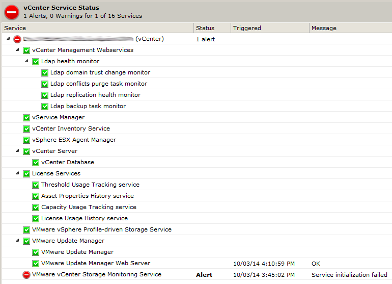 VMware_vCenter_5.5_Update_2_Service_Health_displays_Storage_Monitoring_Service_service_initialization_failed_1